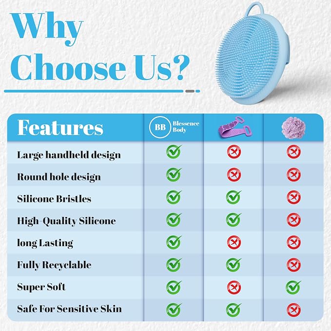 Silicone Scrubber - Blue Exfoliating Body Scrubber with Handle, Shower Brush & Bath Sponges for Personal Care