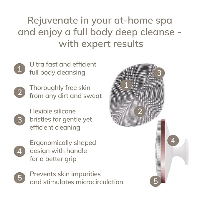 GESKE Body Brush | 4 in 1 | Design with Metal Ring | Cleansing Brush for the Entire Body | Professional Deep Cleaning | Soft Silicone Bristles | Ergonomic Two-Finger Design