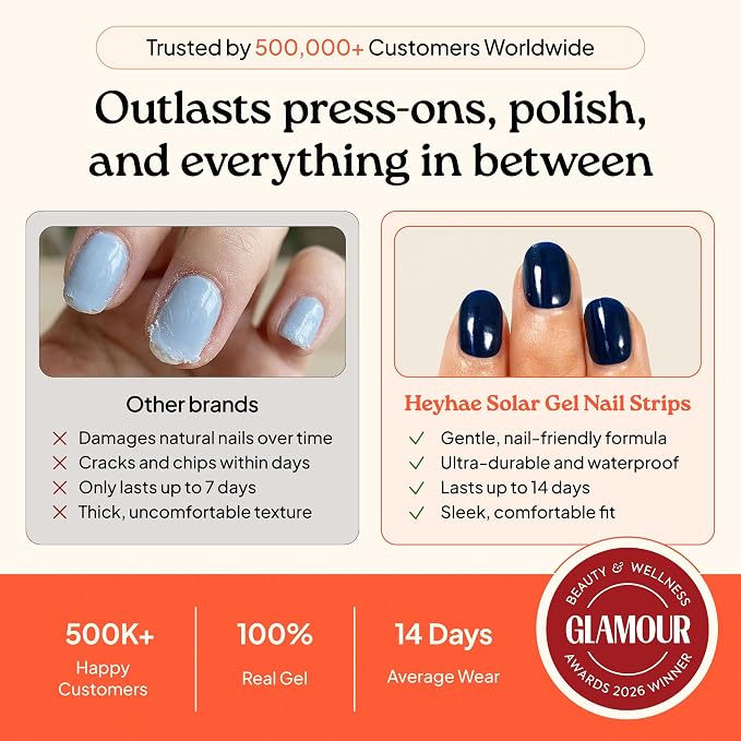 Heyhae Semi Cured Gel Nail Strips Salon Quality - Hey, Navy Baby | No UV Light Needed | Salon Quality, Easy Apply & Remove | 28 Strips, 1 Prep Pad, Nail File, Wooden Stick | Navy Solid