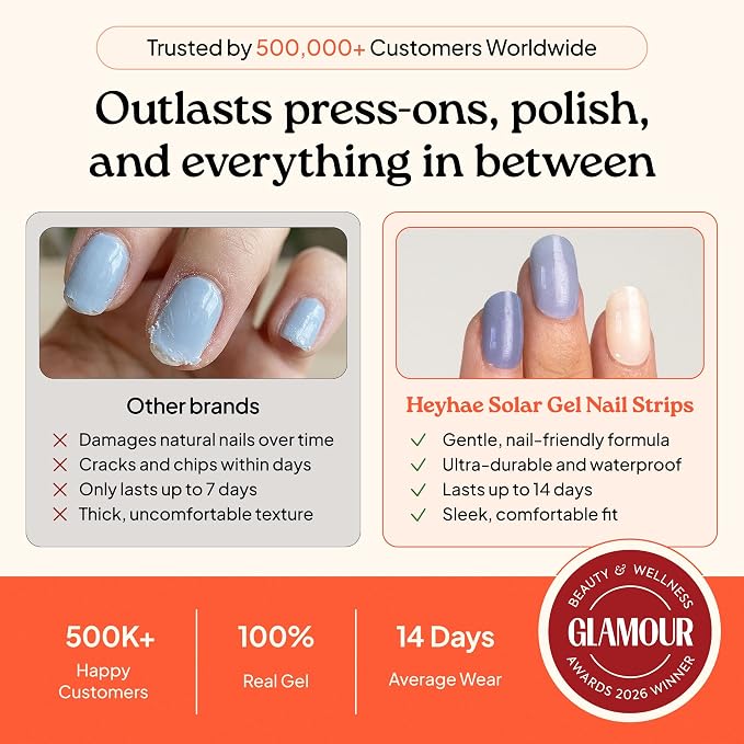 Heyhae Semi Cured Gel Nail Strips Salon Quality - Hey, It's Your Era | No UV Light Needed | Salon Quality, Easy Apply & Remove | 28 Strips, 1 Prep Pad, Nail File, Wooden Stick | Blue Solid