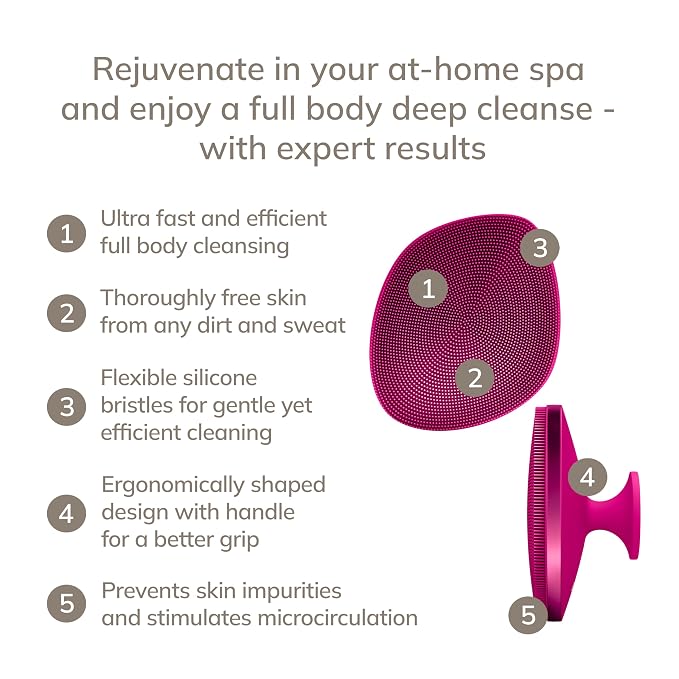 GESKE Body Brush | 4 in 1 | Design with Metal Ring | Cleansing Brush for the Entire Body | Professional Deep Cleaning | Soft Silicone Bristles | Ergonomic Two-Finger Design