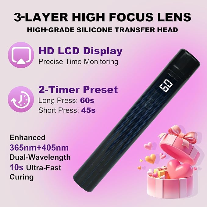 Mini UV Light for Nails, Portable LED Flash Cure Lamp for Gel Polish, Small Handheld Magnetic UV Pen for Single Finger, Nail Curing Lamp with Stand for Starter Salon DIY/Home Manicure/Travel