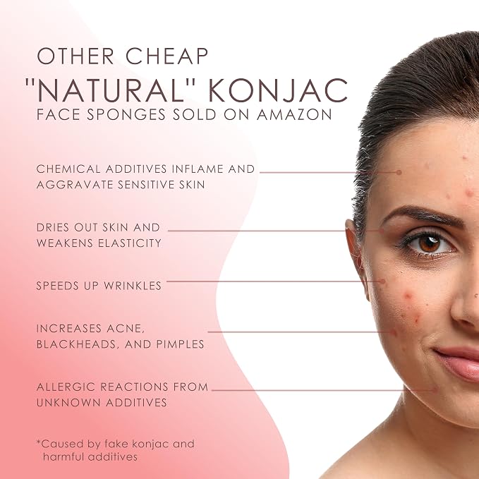 Konjac Sponge Face Scrubber Exfoliator for Cleansing | Vegan Microplastic Free | 100% Natural Plant Based | Non-Toxic | Biodegradable | Eco-Friendly | Plastic Free Packaging