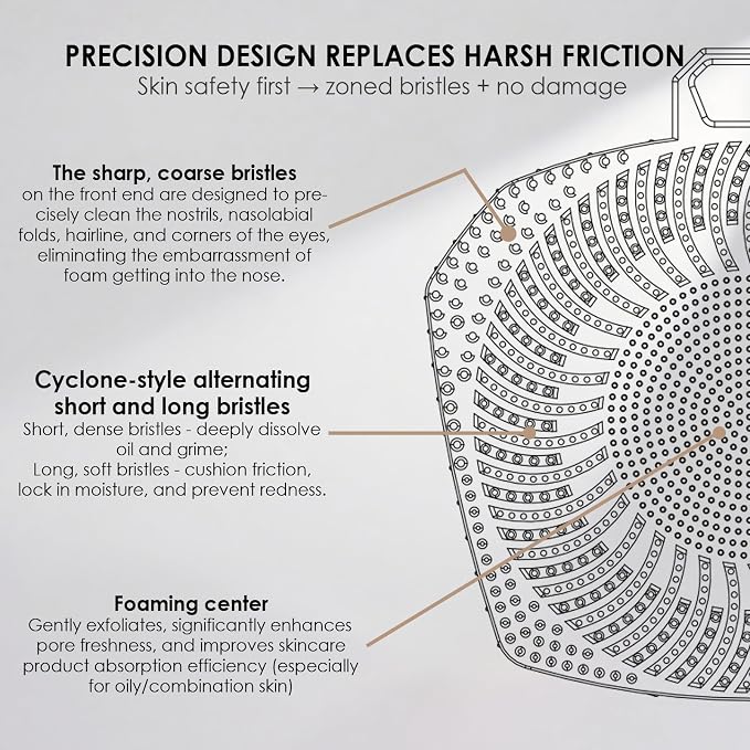 RamPula Face Scrubber & African Net, Silicone Exfoliating Brush for Men Women, Facial Cleansing Brush, Manual Waterproof Cleansing Skin Care, Blackhead Removing Pore Cleansing Massaging Face Brushes | Softening,Massage,Smoothening,Pores,Cleansing,Exfol...