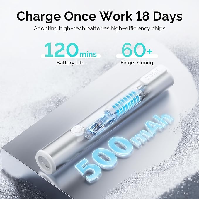 L'UGX Handheld uv Light for Gel Nails with Magnetic Fast Charging – High Power Portable LED Nail Lamp for Gel Polish, Cordless Nail Dryer for Salon & Home- Silver