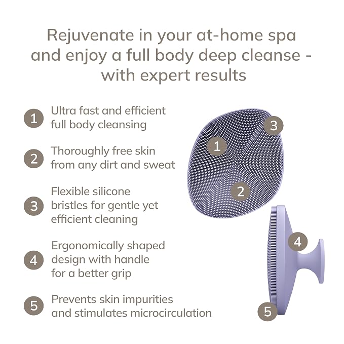 GESKE Body Brush | 4 in 1 | Cleansing Brush for the Entire Body | Professional Deep Cleaning | Soft Silicone Bristles | Ergonomic Two-Finger Design | Cleanses & Massages