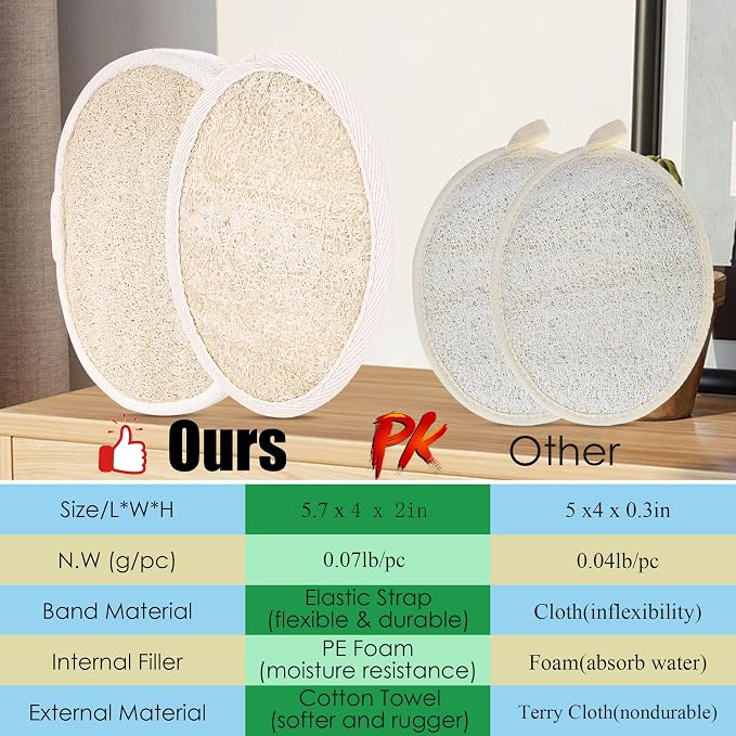 Natural Loofah Sponge 3 Pack for Shower, Organic Luffa Exfoliating Body Scrubber, Eco Friendly Biodegradable Bath Sponge, Plant Based Body Exfoliator for Men Women, Shower Loofah with Hanging Rope